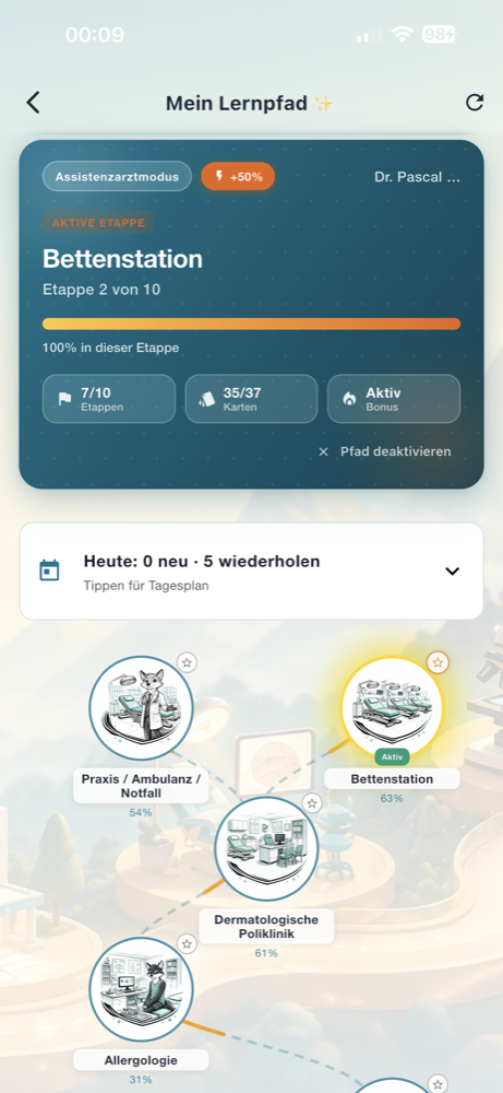 Lernpfad
