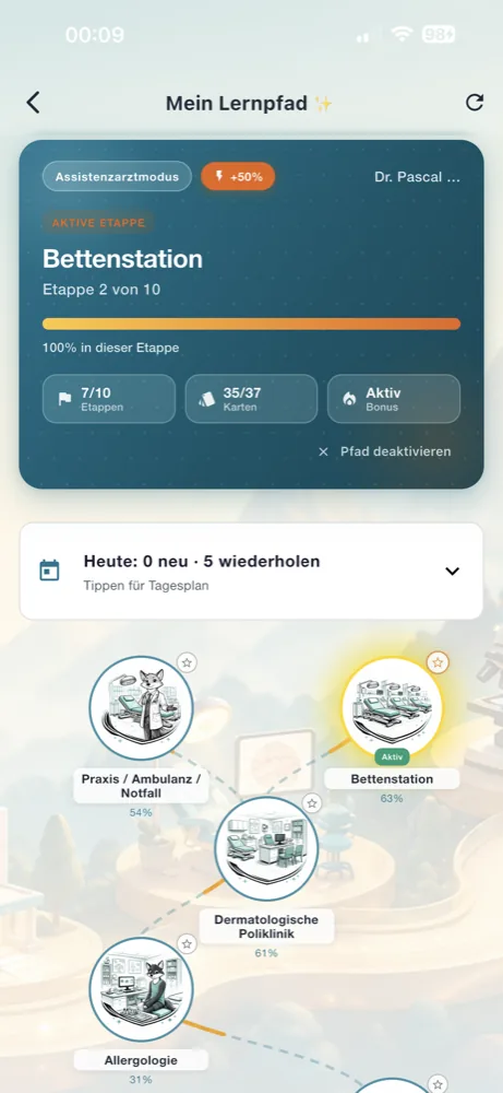 Lernpfad